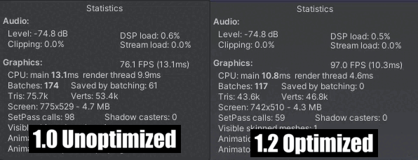 AlcohoLix's Mixes! optimization difference